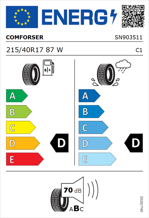 Tyre Label for Comforser CF700 215/40R17 87W